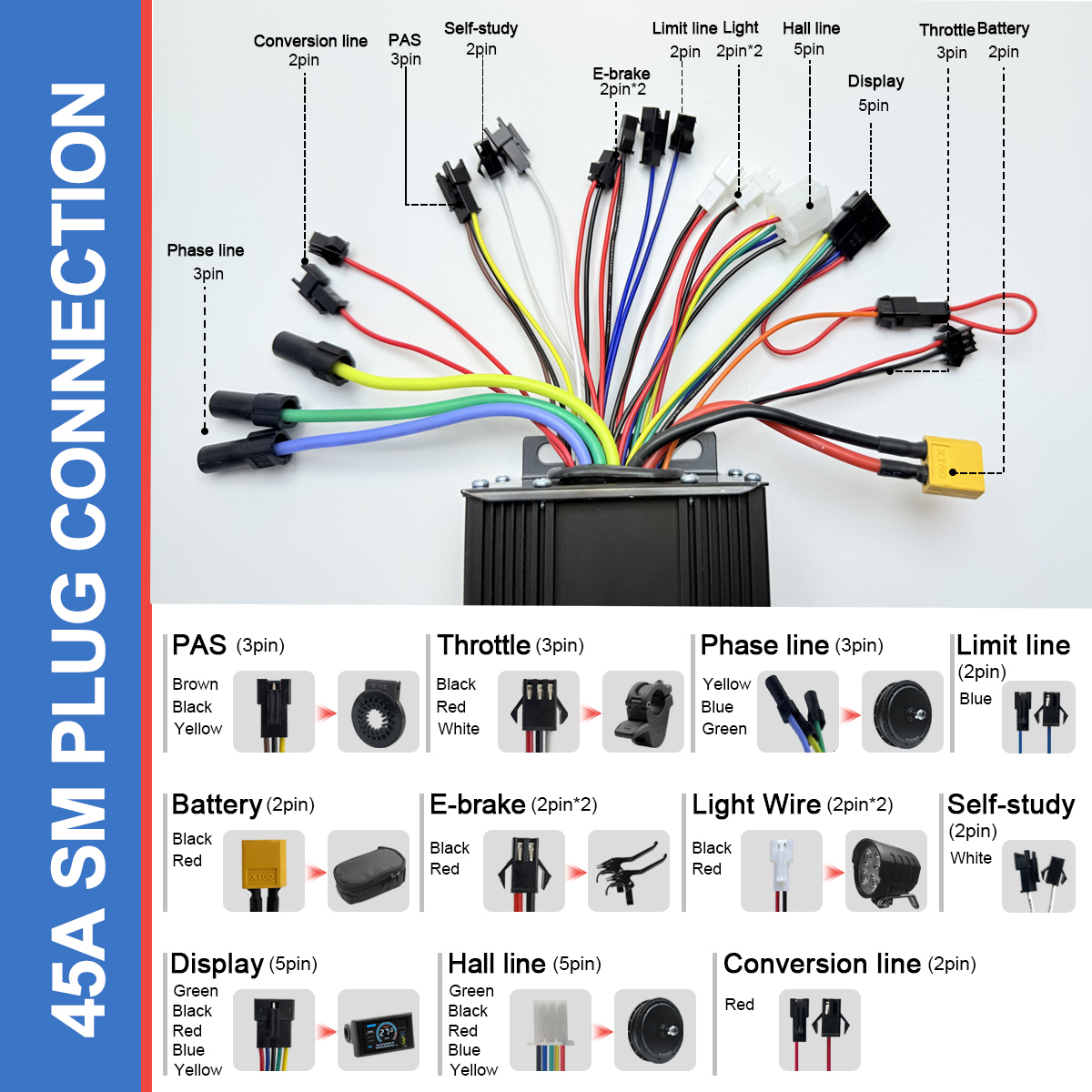 Konverter Gelombang Sinus ke G - Ebike Conversion Kit 72V 3000W ulasan dan harga